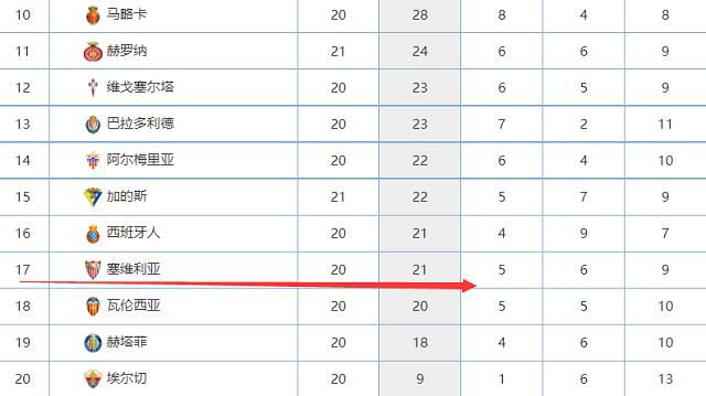 影片再现了1961年4月12日苏联宇航员加加林完成人类第一次太空飞翔的全进程。脚本参考了比来解密的苏联航天档案。影片片长108分钟，也是加加林这一次飞翔的时候。